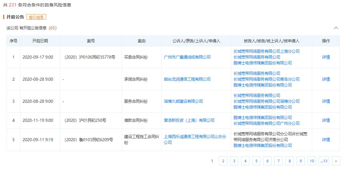 绛橘色的日落 第3页