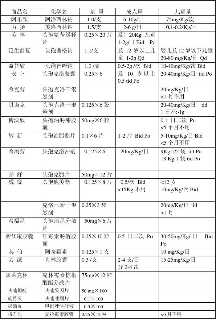 清雾扰山河 第3页