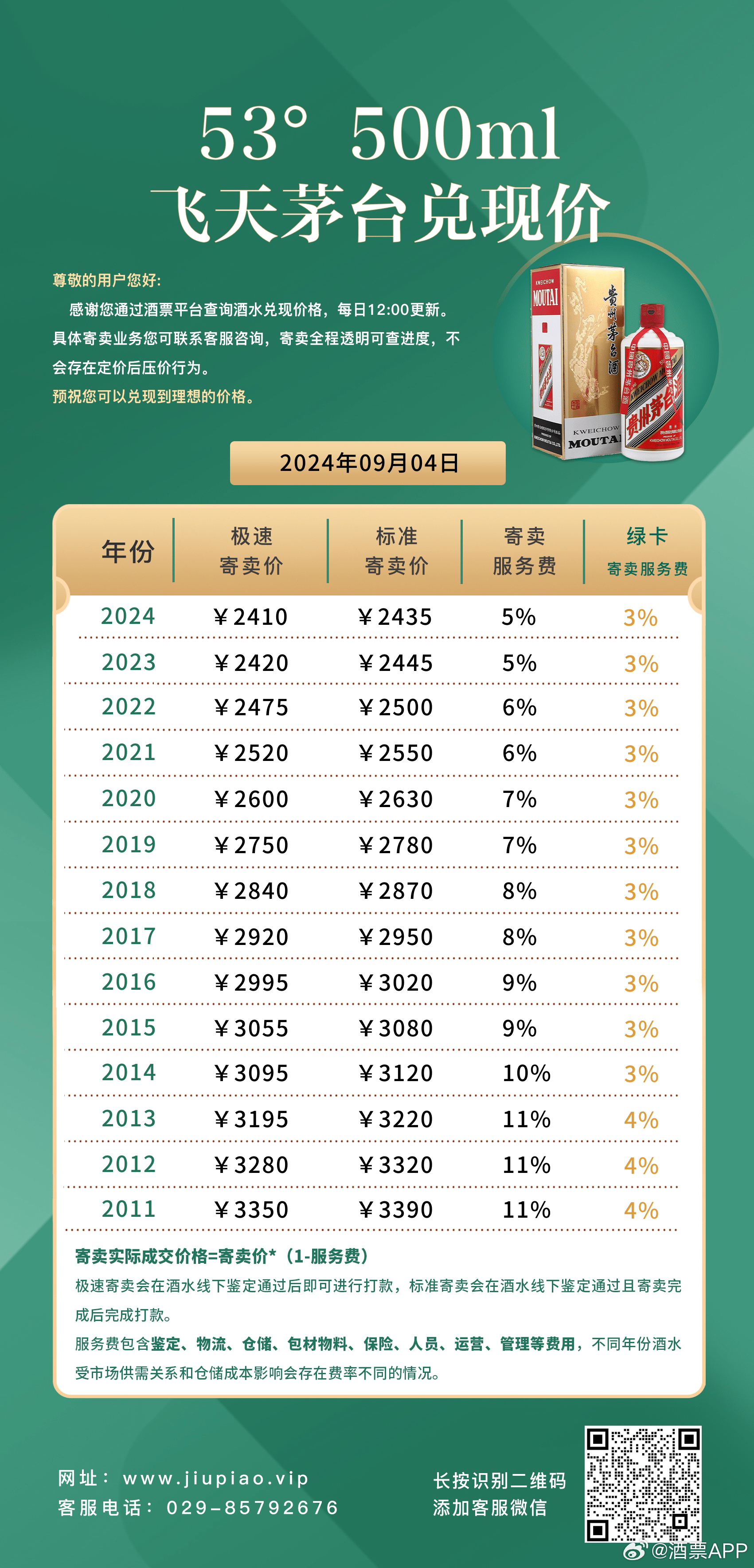 2017飞天茅台最新价格-2017年飞天茅台现价揭晓