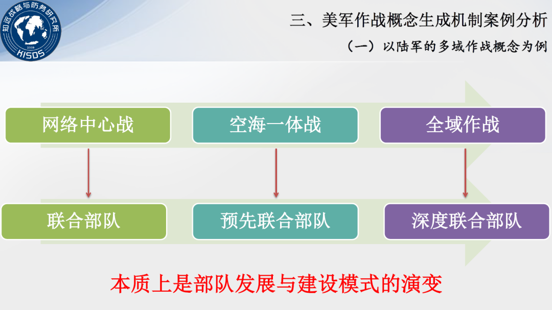 最新战备形势教育教案，现代军事态势教学教案