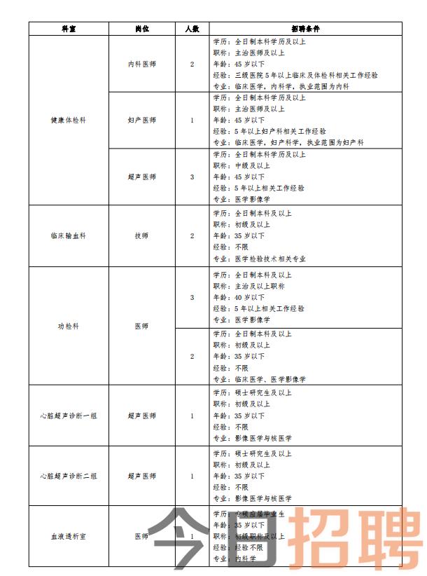 又现潇湘 第3页