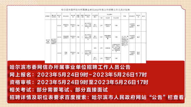 爱咋咋地 第3页