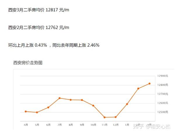 骚年求逆推 第2页