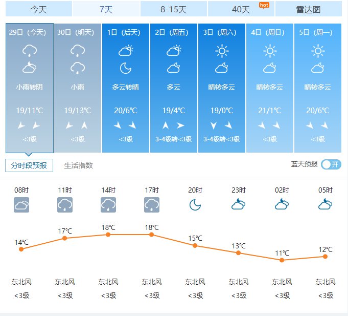 无情的世界 第3页