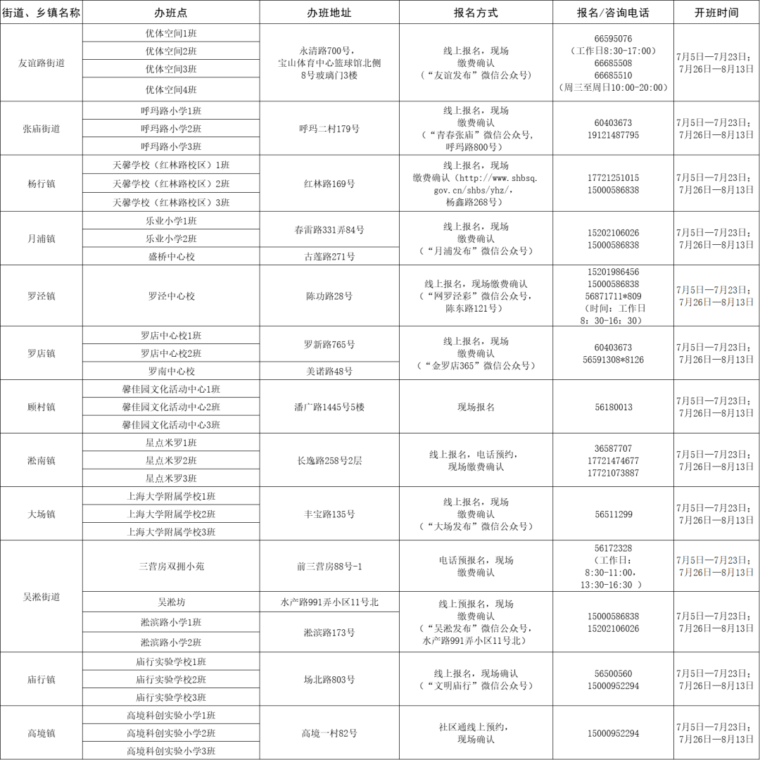 焦作最新高新区招聘-焦作高新区招聘信息发布