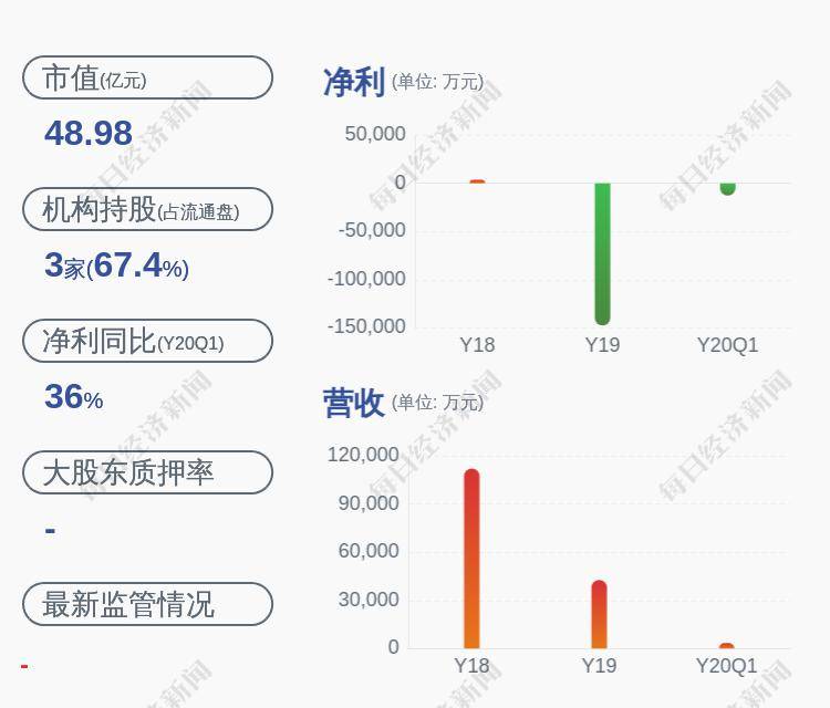 st夏利行情最新｜最新st夏利市场动态