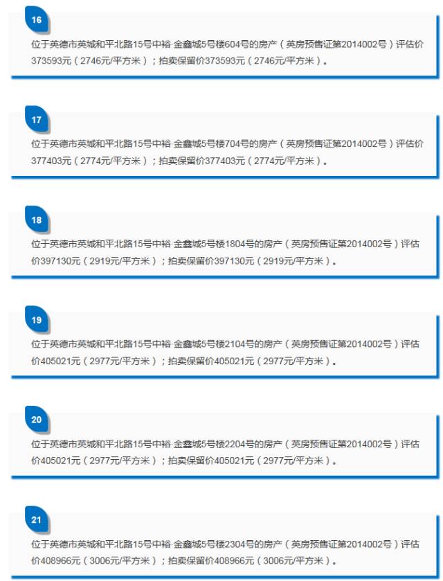 英德金鑫城最新消息｜英德金鑫城最新资讯发布