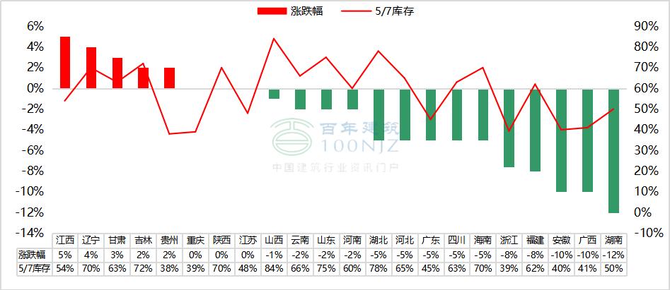 酒后迷情 第2页