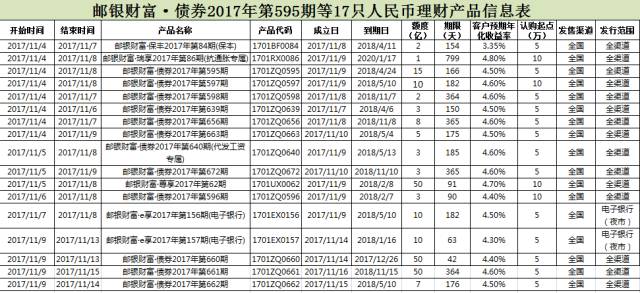 妙姿理财最新消息｜最新资讯：妙姿理财动态