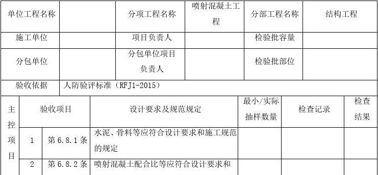 最新人防工程质量检验标准