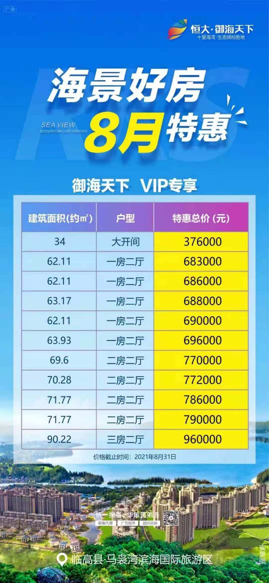 恒大御海天下近期报价一览