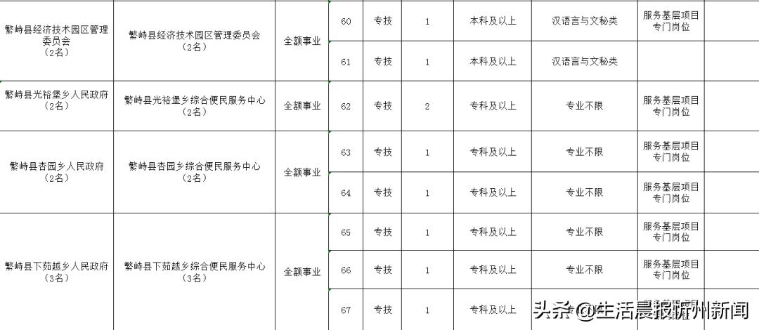 情海孤舟 第2页