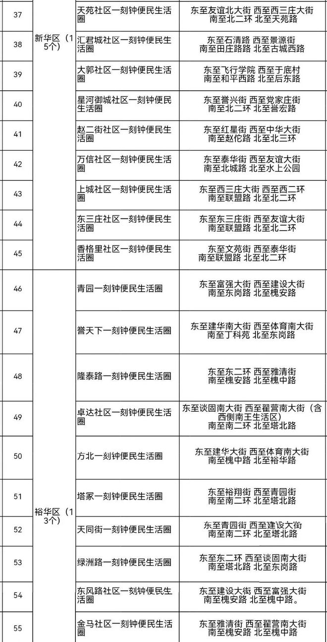 蘑菇力 第2页