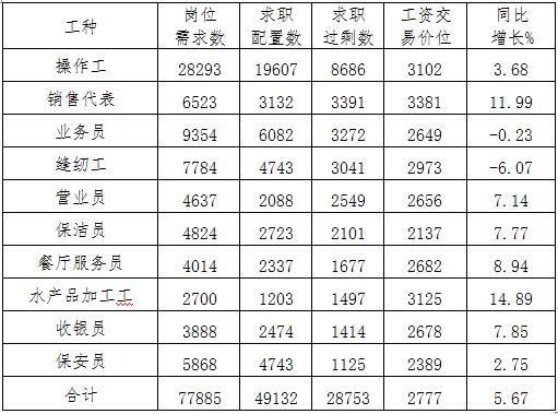 心如荒岛 第2页