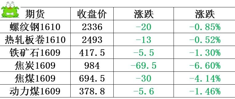 安沐 第2页