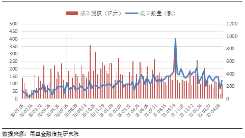 名创优品股价再攀高峰，展现强劲增长势头