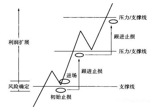 银价未来趋势喜人解读，最新资讯一探究竟