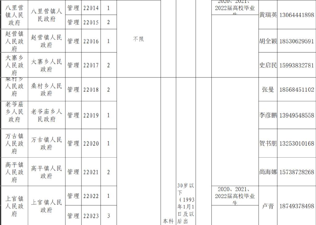 “安阳招聘盛宴，好岗位等你来绽放光彩”