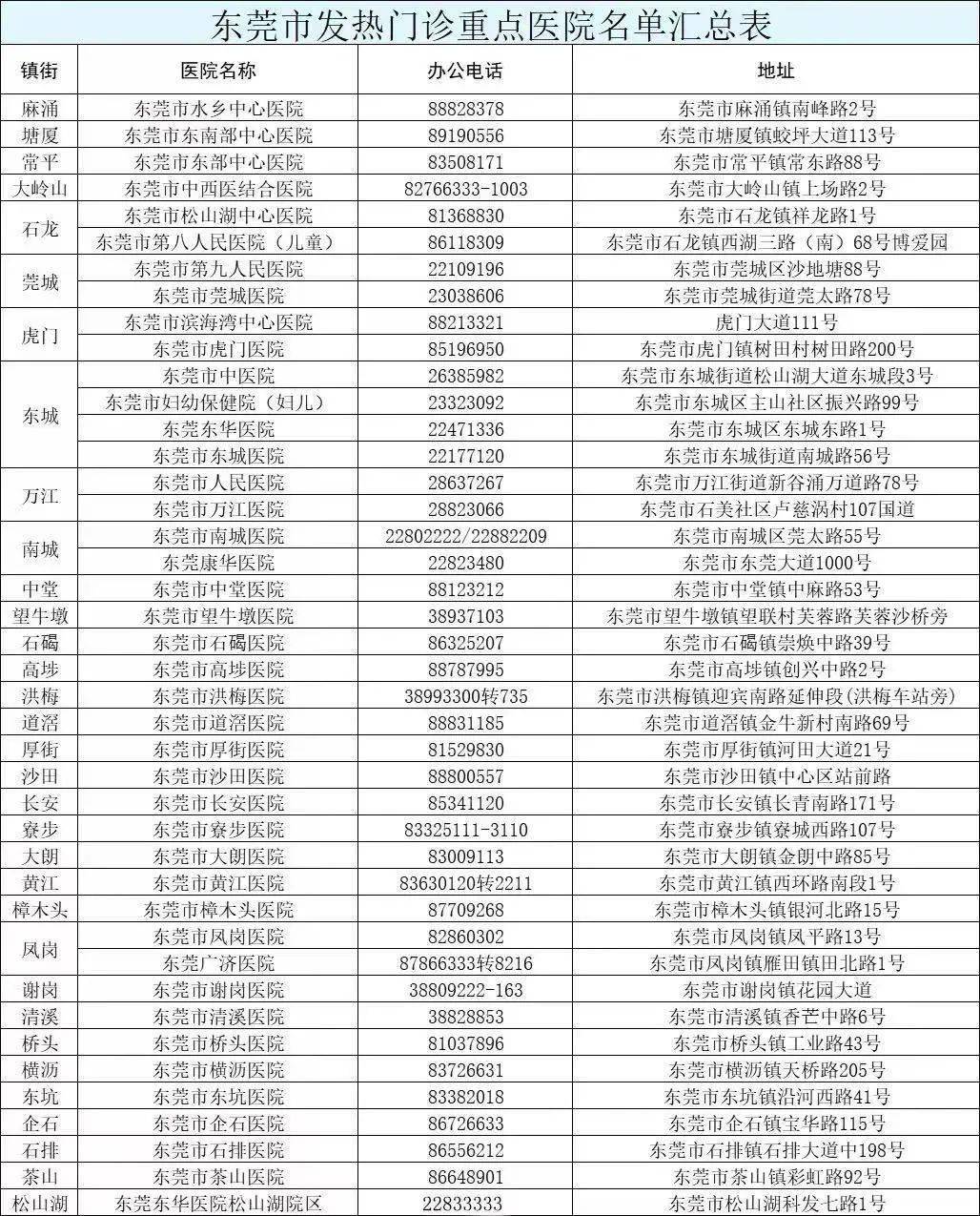 我国新冠疫苗接种持续助力，新增治愈病例持续攀升