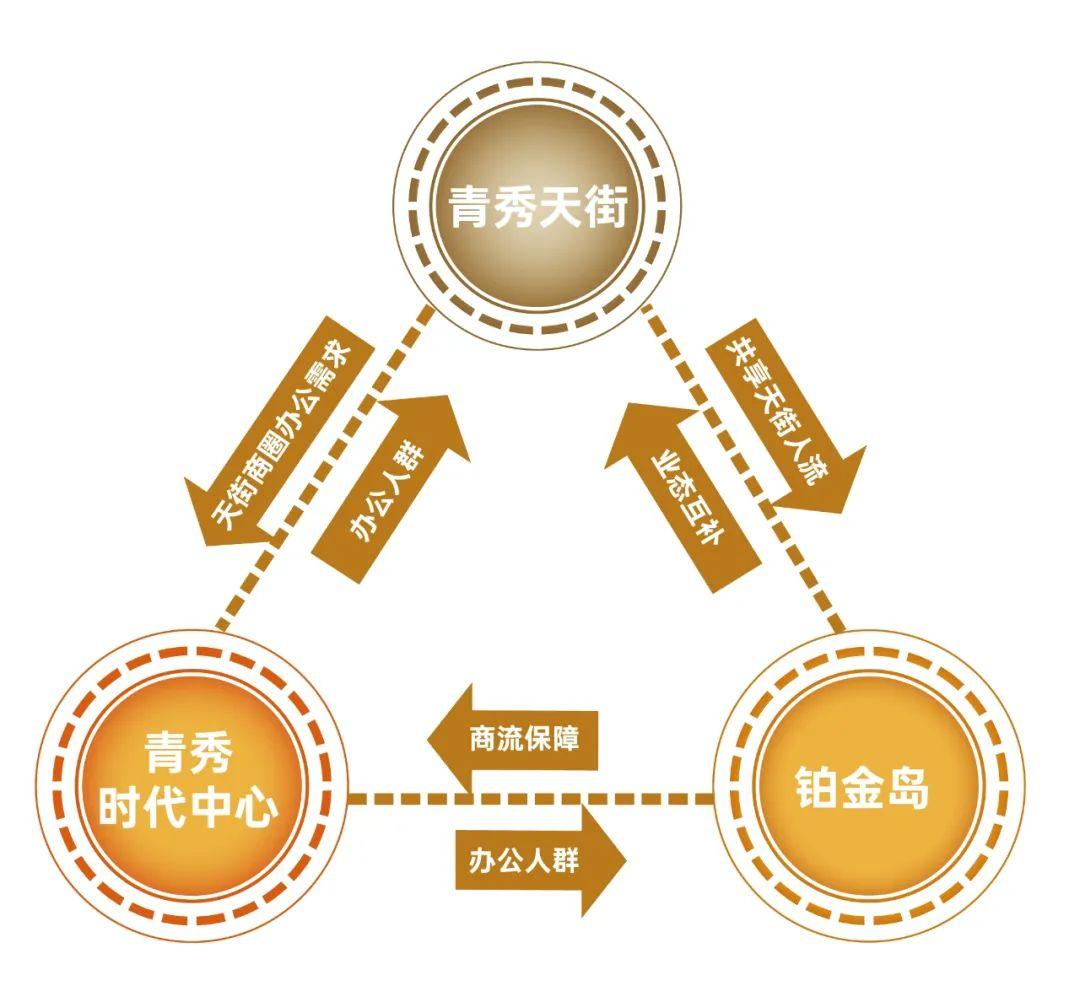 “南宁烟酒店焕新启航，传承商机等你来接棒”