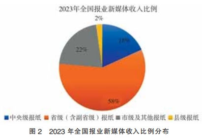 无痕守护，健康同行：最新无症状感染数据展现积极态势