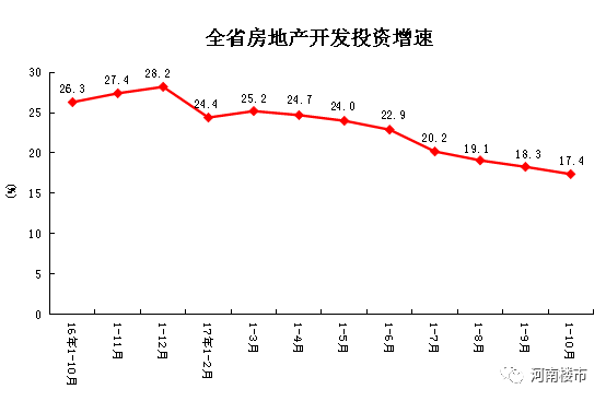 互联网 第9页