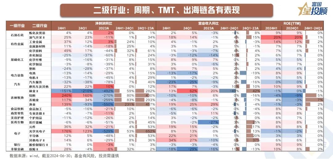 2024年蒜苔市场行情速览