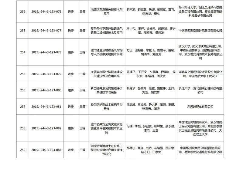 雪峰科技最新动态揭晓：尖端创新成果一探究竟