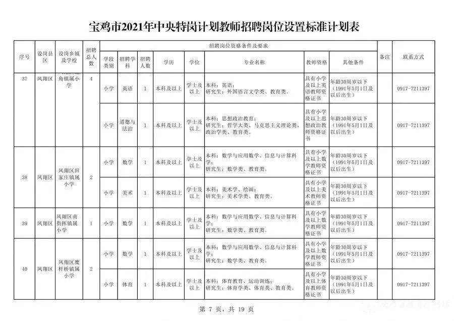 坦洲地区最新发布：搬运工职位招聘汇总信息发布中