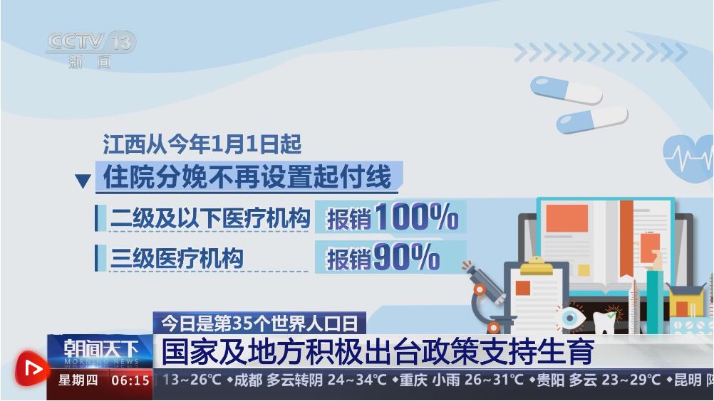 黄石市生育医疗费用报销政策全新解读与最新实施规范揭晓