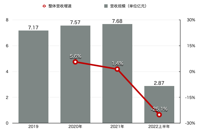 猪八戒网IPO动态：最新上市资讯大揭秘