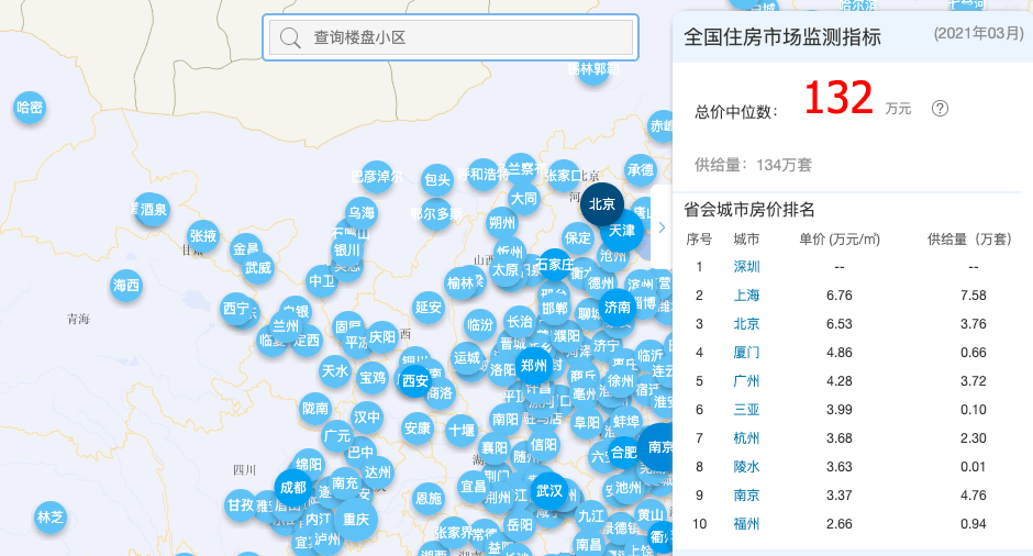 黔江楼市行情速递：最新房价动态一览