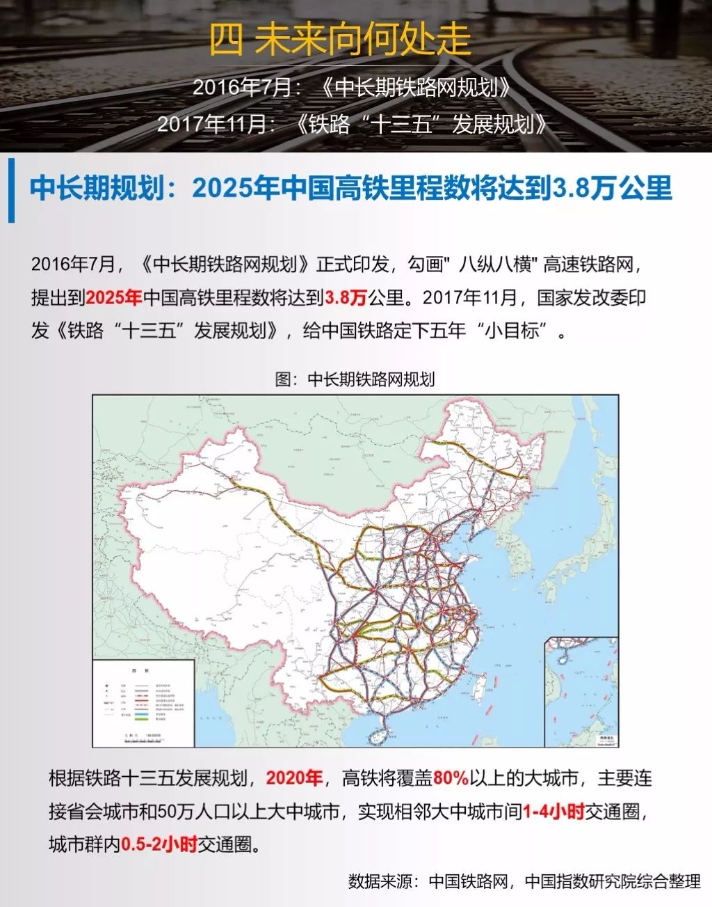 探寻中国铁路版图新篇章——全新中国铁路网络地图大揭秘