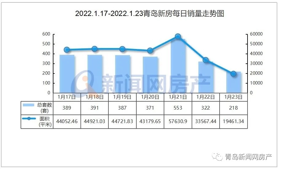 保定悦水澜庭项目最新进展一览，精彩动态不容错过！