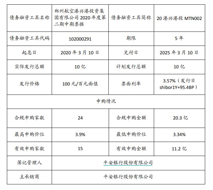 2025年房贷利率最新动态揭秘：利率走势及省钱攻略一览