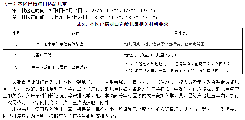 西咸新区居民户口最新动态速览