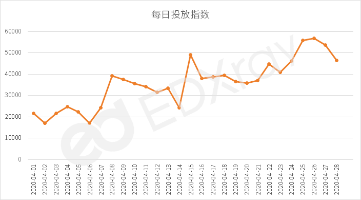 长沙江山帝景近期热销价格大揭秘