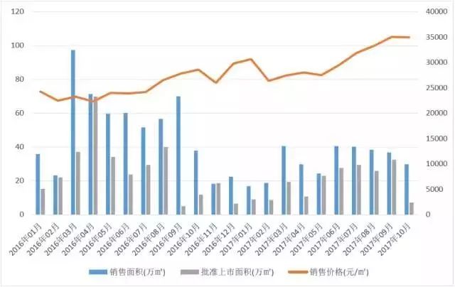 鞍山市2025年度最新油料补贴政策详尽解读