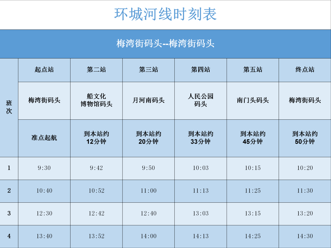 莲湖码头至漕运古镇快线最新运行时刻一览表