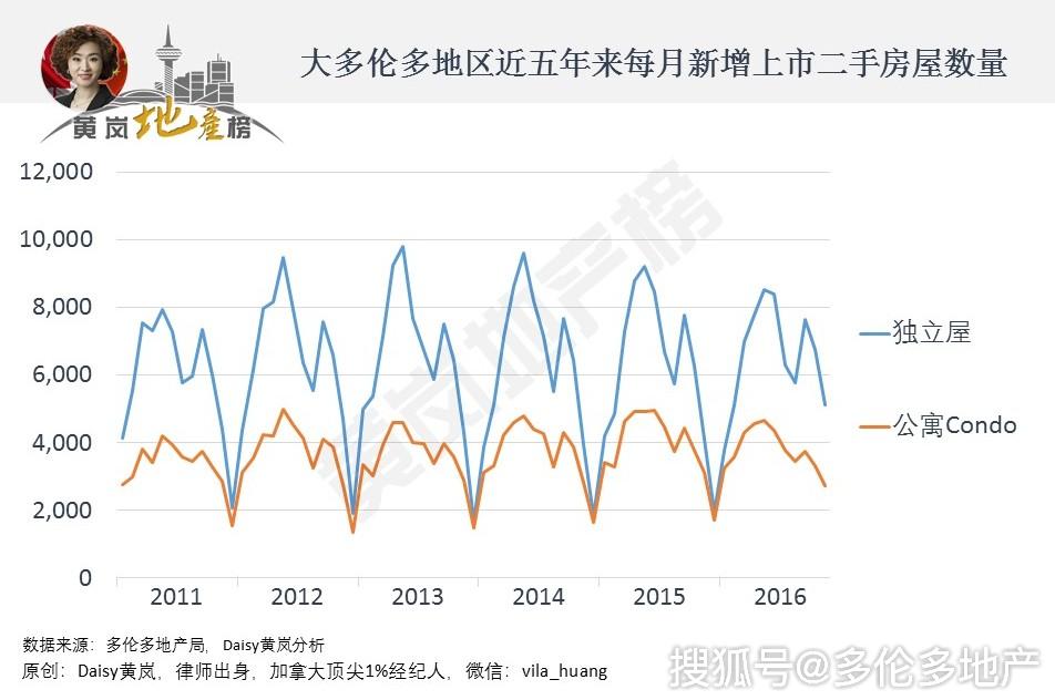 四川大英县房产市场最新动态：房价走势揭秘与行情一览