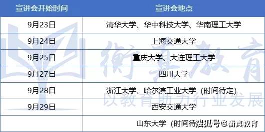 铁西区最新发布招聘资讯汇总