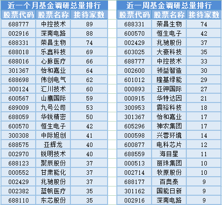 袁继昌最新职务变动及任职资讯揭晓