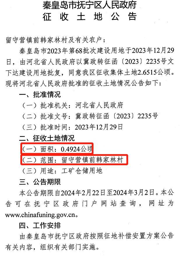 抚宁地区最新土地使用动态全解析