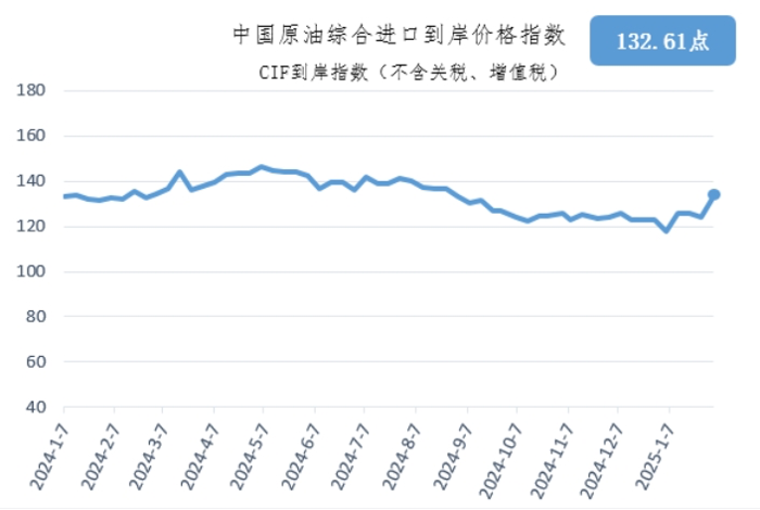 2025年2月15日 第8页