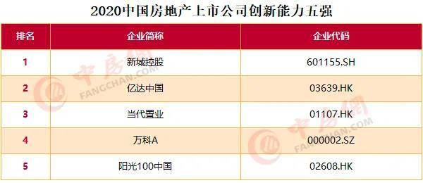 晋江才俊潘子良：全面升级，最新详尽简历揭晓