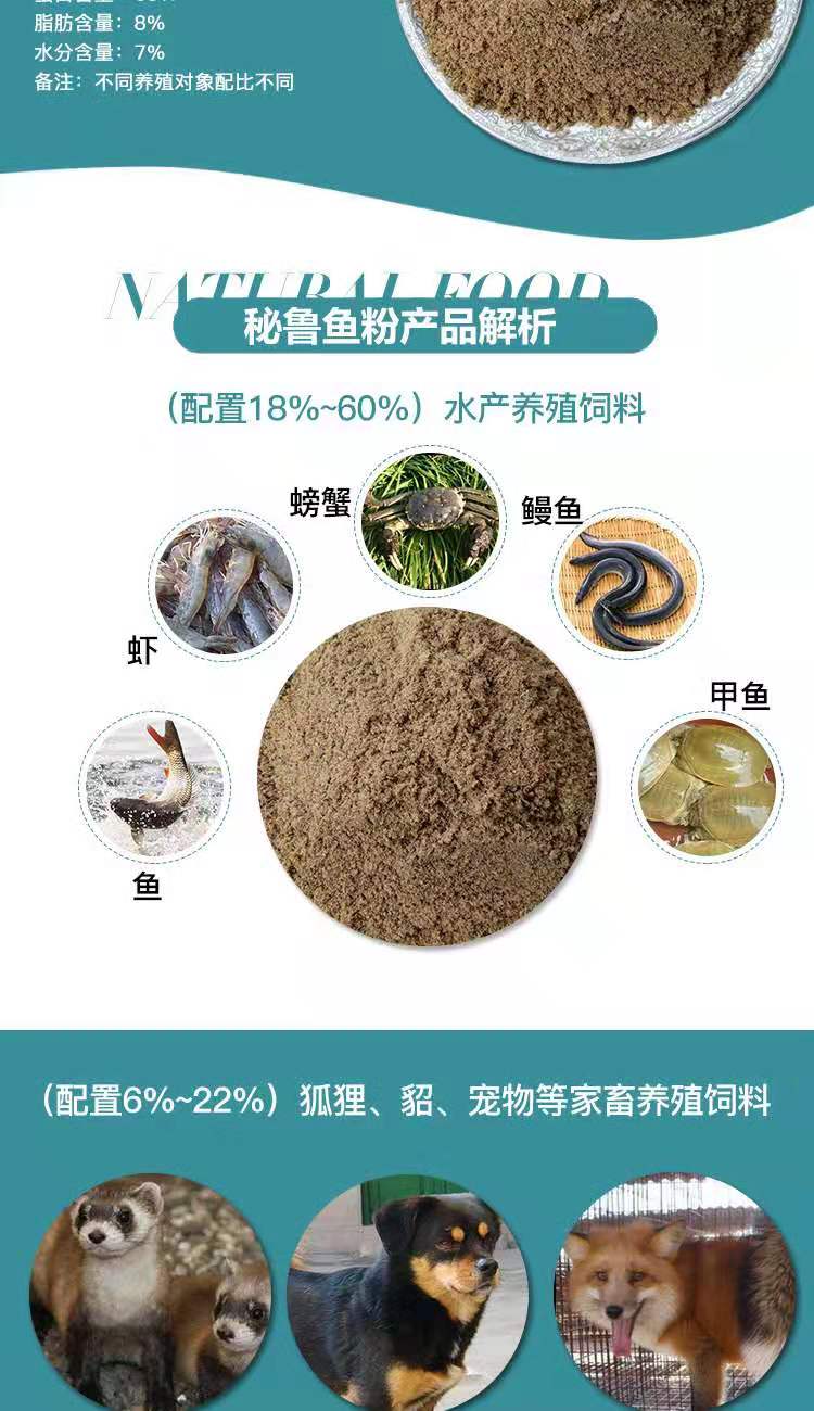 探寻秘鲁顶级鱼粉市场最新行情：超级鱼粉价格动态解析